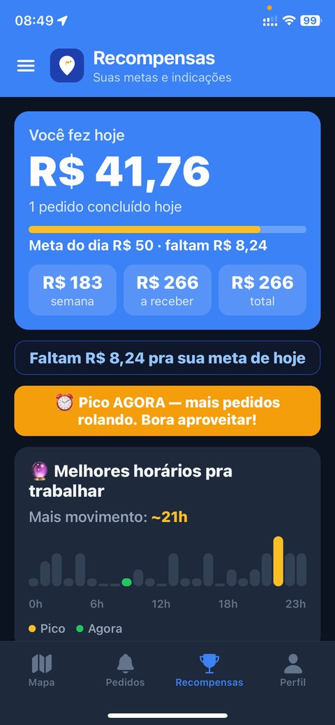 Aba Recompensas mostrando ganhos do dia, meta, valores da semana e melhores horários para trabalhar